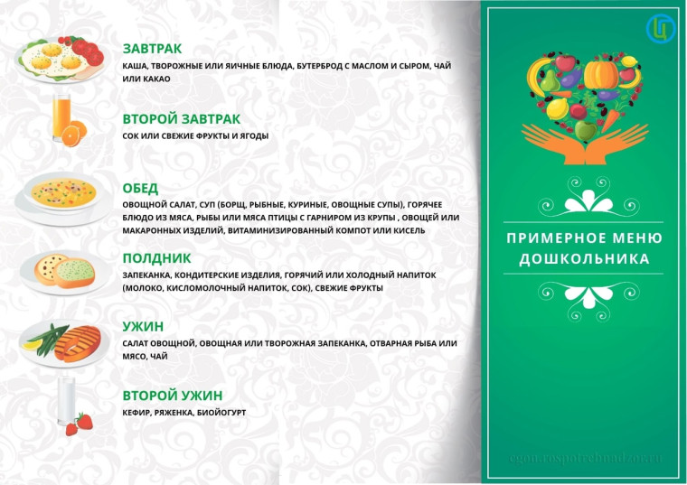 Правильное питание.